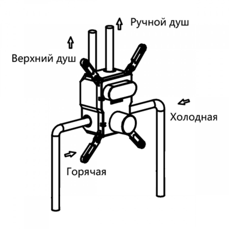 Душевой комплект Vincea VSFW-4212CH встраиваемый