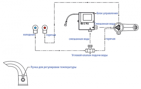Смеситель сенсорный WasserKRAFT Rossel 2813