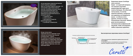 Акриловая ванна Cerutti SPA MIMI170II